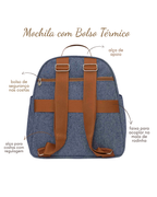 Mochila Média com Bolso Térmico Sentimento Marinho