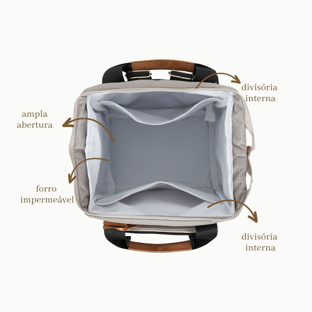 Mochila Média c/ Bolso Térmico Abraço Cinza/Preto