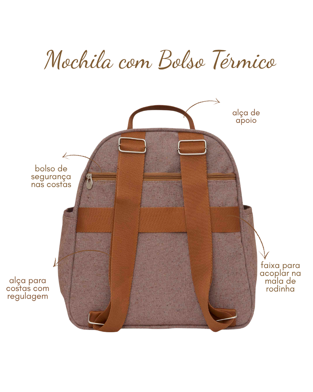 Mochila Média com Bolso Térmico Sentimento Marrom