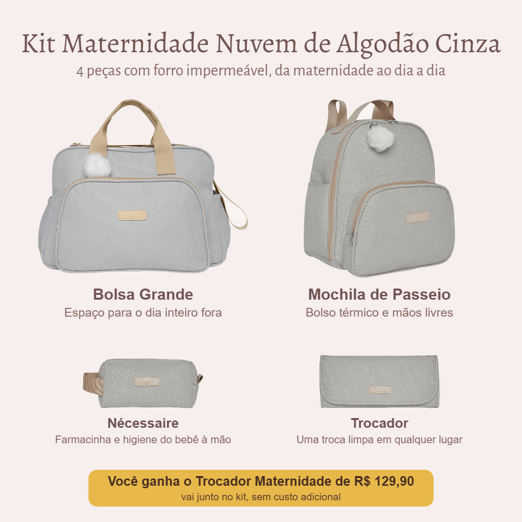 Kit Maternidade Nuvem de Algodão Cinza — o que vem no kit; o Trocador vai de presente