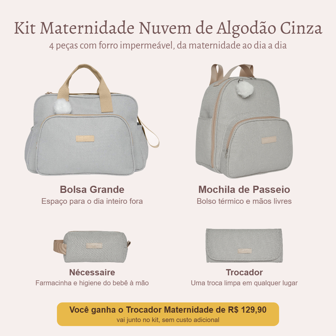 Kit Maternidade Nuvem de Algodão Cinza — o que vem no kit; o Trocador vai de presente
