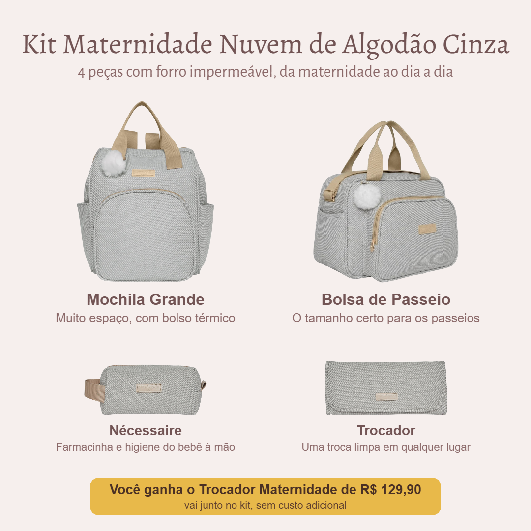 Kit Maternidade Nuvem de Algodão Cinza — o que vem no kit; o Trocador vai de presente